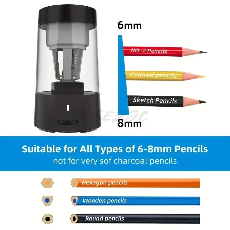Elektryczna temperówka do ołów – Electric Pencil Sharpener Usb recenzja i cena