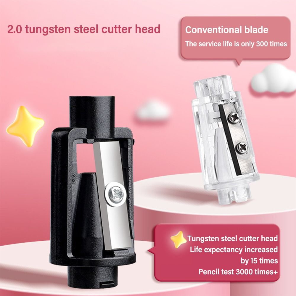 Cute Cartoon ładowanie baterii – Electric Pencil Sharpener Usb recenzja i cena
